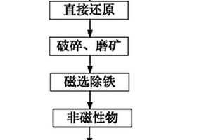 矿用封孔器