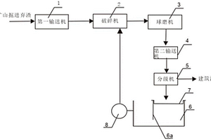 基于UNET卷积神经网络的岩矿识别提取系统及方法