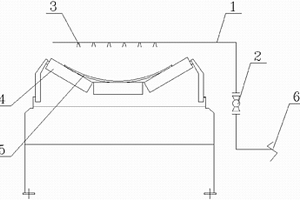 煤矿用煤炭粉碎机械