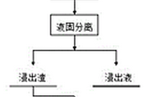 矿用卡车发动机气缸温度的预警系统及方法