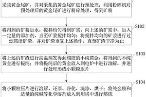 煤矿用防灭火注浆装置