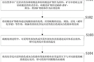 三段一闭路两段预选破碎新工艺