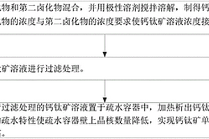 超细云母粉的制备方法