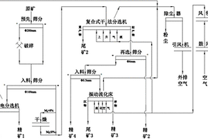 球磨机排料中废钢球及杂物的自动收集装置