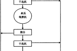 多功能凹凸棒土擦洗清洁块