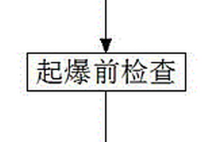 治疗人体颈肩腰腿疼痛疾病的外用热疗包