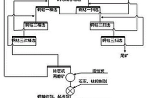 石英负载纳米银颗粒抗菌粉及其制备方法