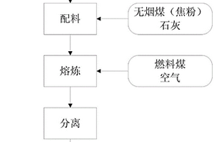 电气石高效提纯装置