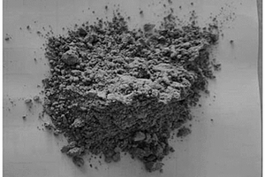 煤矸石高活性新材料的制备方法