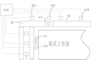 骨料生产线除泥系统