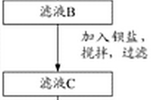 基于图像识别自动控制的颚式破碎机