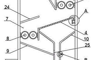 矿石破碎用筛分装置