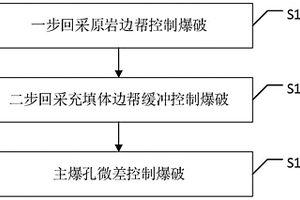 干式多级永磁磁选机