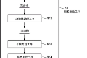 新型干式磁选机