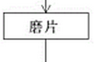 机电运输传动装置