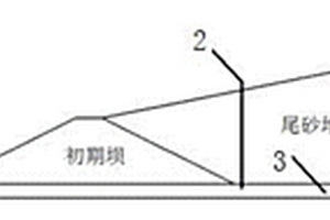 云母的提取方法