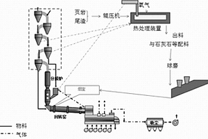 电焊条用还原钛铁粉的生产方法