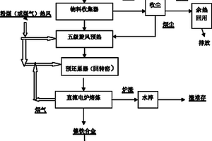 具有保水功能的碎石形凹凸棒花卉陶粒