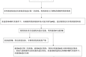 碎石形凹凸棒花卉陶粒