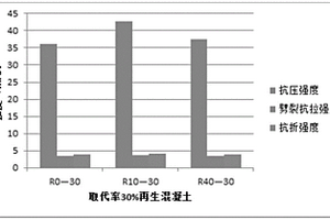 简易快速过滤海水的过滤器