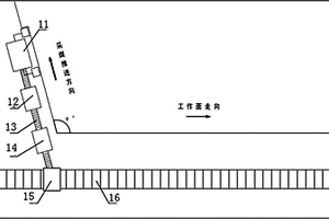 松软煤层干式钻孔煤屑气力输送及除尘装置