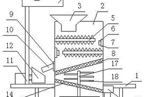 煤矿生产加工用破碎筛选一体化设备及使用方法