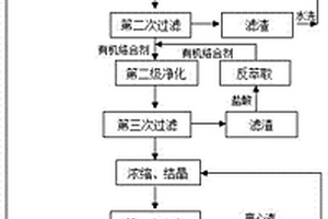 构造活化双参数监测系统及监测方法