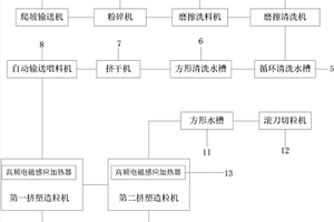 用于净化空气中VOCs的复合吸附剂的制备方法