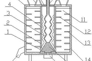 建筑固废精品化处理工艺