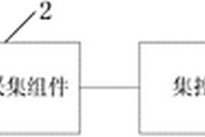 高岭石凝胶材料及其在皮肤物理防晒方面的应用