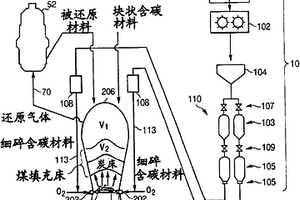 酵素渣土壤修复菌剂及其制备方法与应用