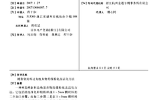 利用废弃工业红渣制备硅铁合金的方法