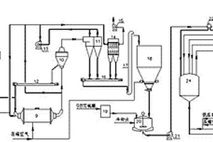 井下煤壁片帮预警方法及装置