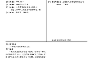 利用水葫芦改性生物炭及其制备方法和有机污染物的处理方法