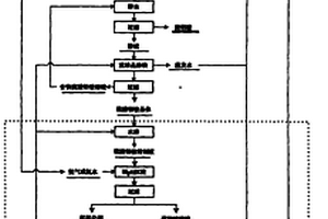 以焦宝石为原料制备的耐高温胶凝材料