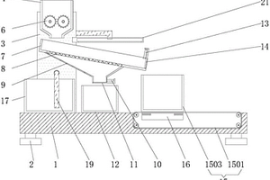 用于矿渣分离的筛选装置