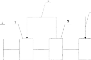 由塑料制品制成的矿产开采用筛板