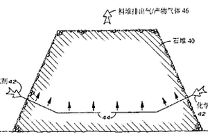 分子筛用粘土矿物的制备方法