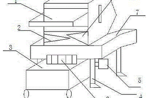适用于矿石的筛选装置