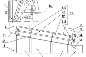 高效的用于矿石开采的筛分设备