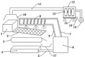 振动筛的筛框架与筛网片的组合装置