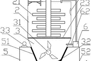 高性能纳米多级孔TS‑1分子筛、制备方法及其应用