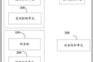 提高褐铁矿品位的选矿方法