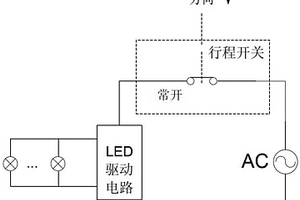 分离回收钛铁矿、铌铁矿、锡石的方法