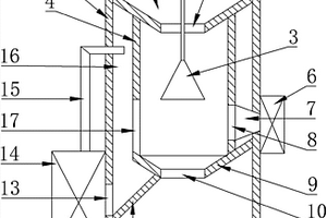 提高分子筛氨氮吸附能力的方法