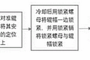 实验室用湿式筛分装置