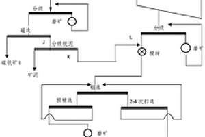 伊利石制备多级孔SAPO-20分子筛的方法