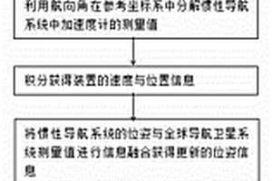 可筛选的皮带输送机