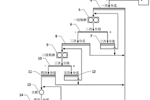 含钴的Beta分子筛及其制备方法