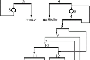 具有筛选功能的原料传送装置